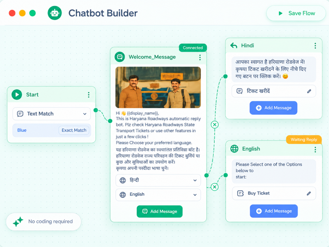 Visual chatbot builder